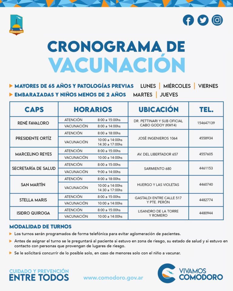 cronograma de vacunación